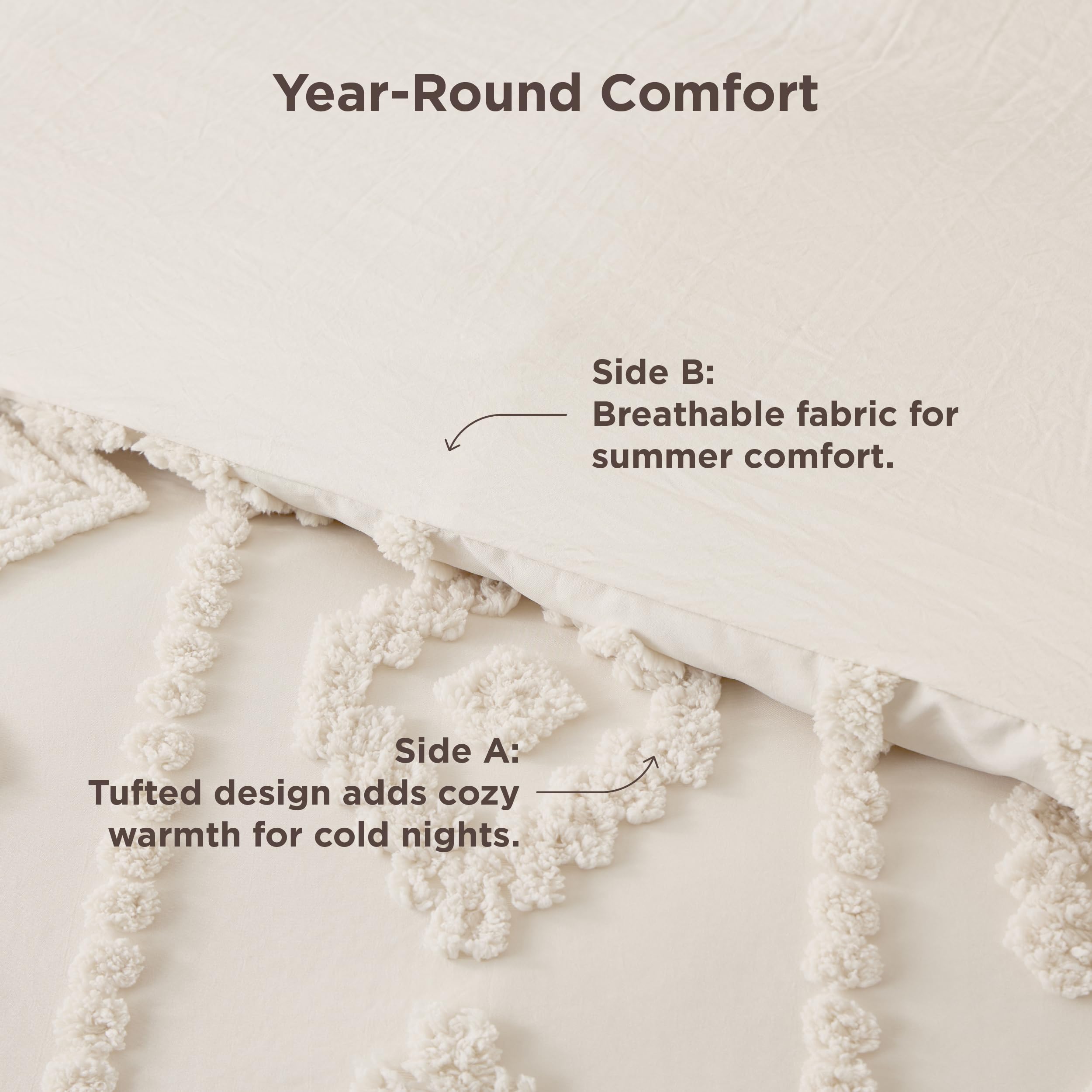 Bedsure comparaison taille sur échelle, visualise couverture queen