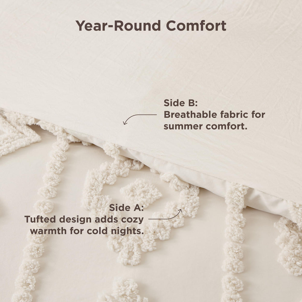 Bedsure comparaison taille sur échelle, visualise couverture queen