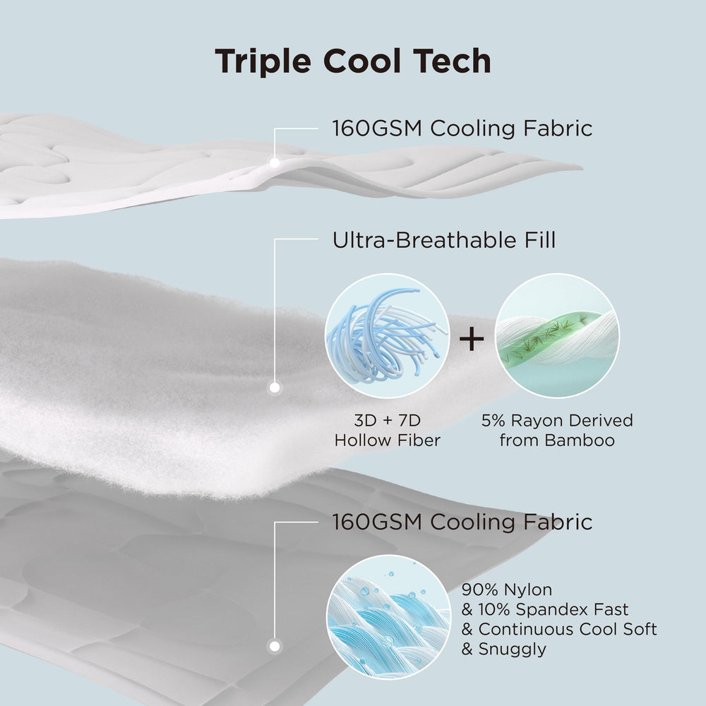 Bedsure coin avec anneau de fixation pour housse, facilite l'usage polyvalent
