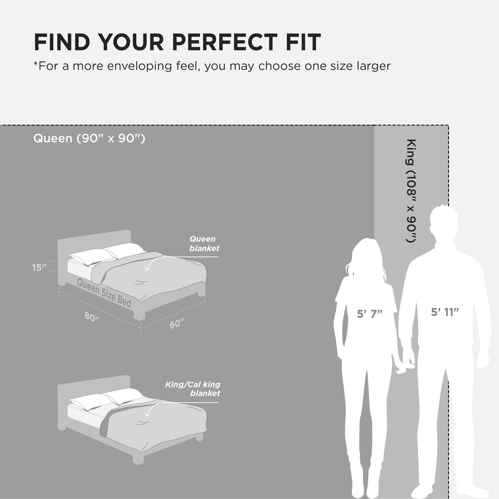 Bedsure coin avec couture renforcée garantissant durabilité