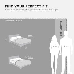 Bedsure coin avec couture renforcée garantissant durabilité