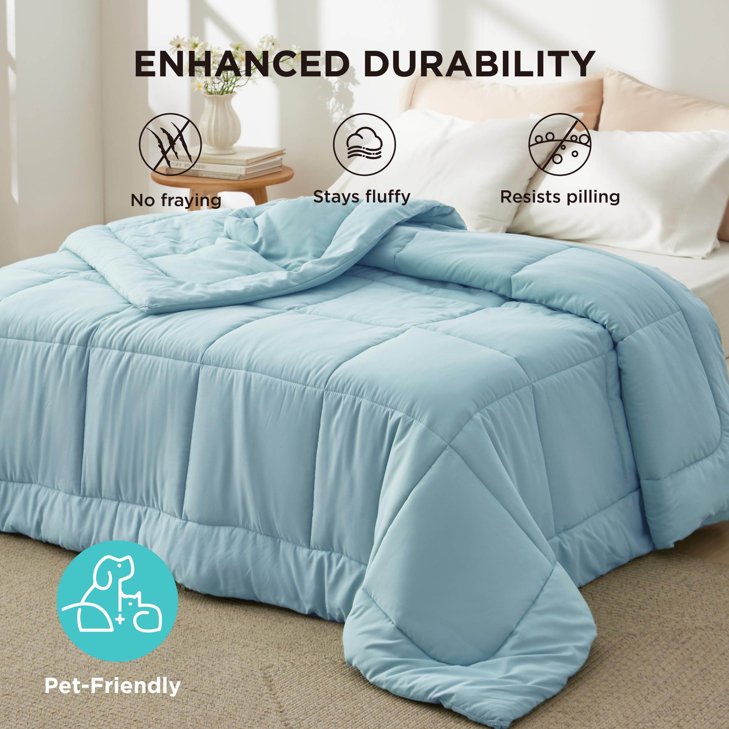 Bedsure coin et finition montrant qualité d'encolure et durabilité de l'enveloppe