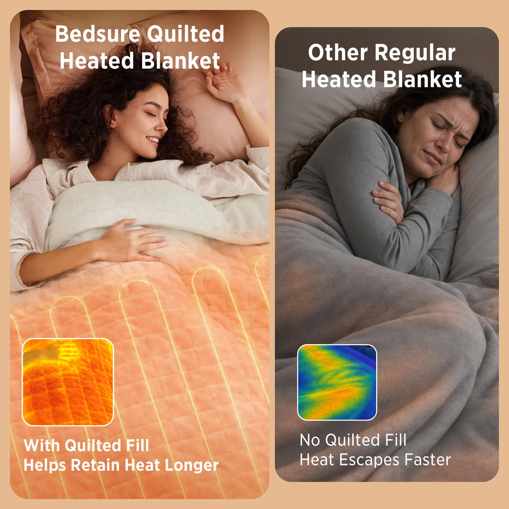 Bedsure commandes doubles détaillées pour réglages personnalisés