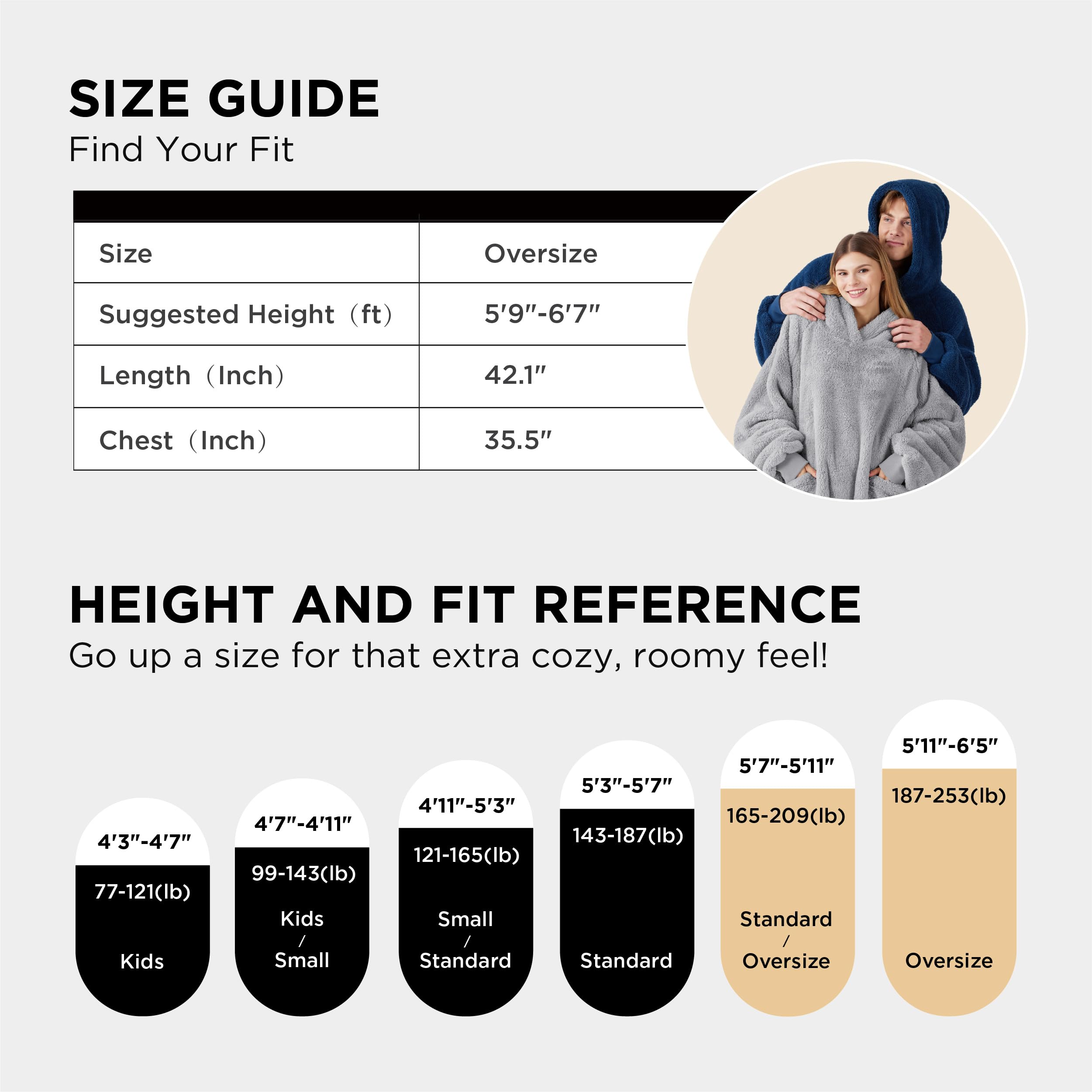 Bedsure comparaison taille à l'échelle pour choisir la bonne coupe