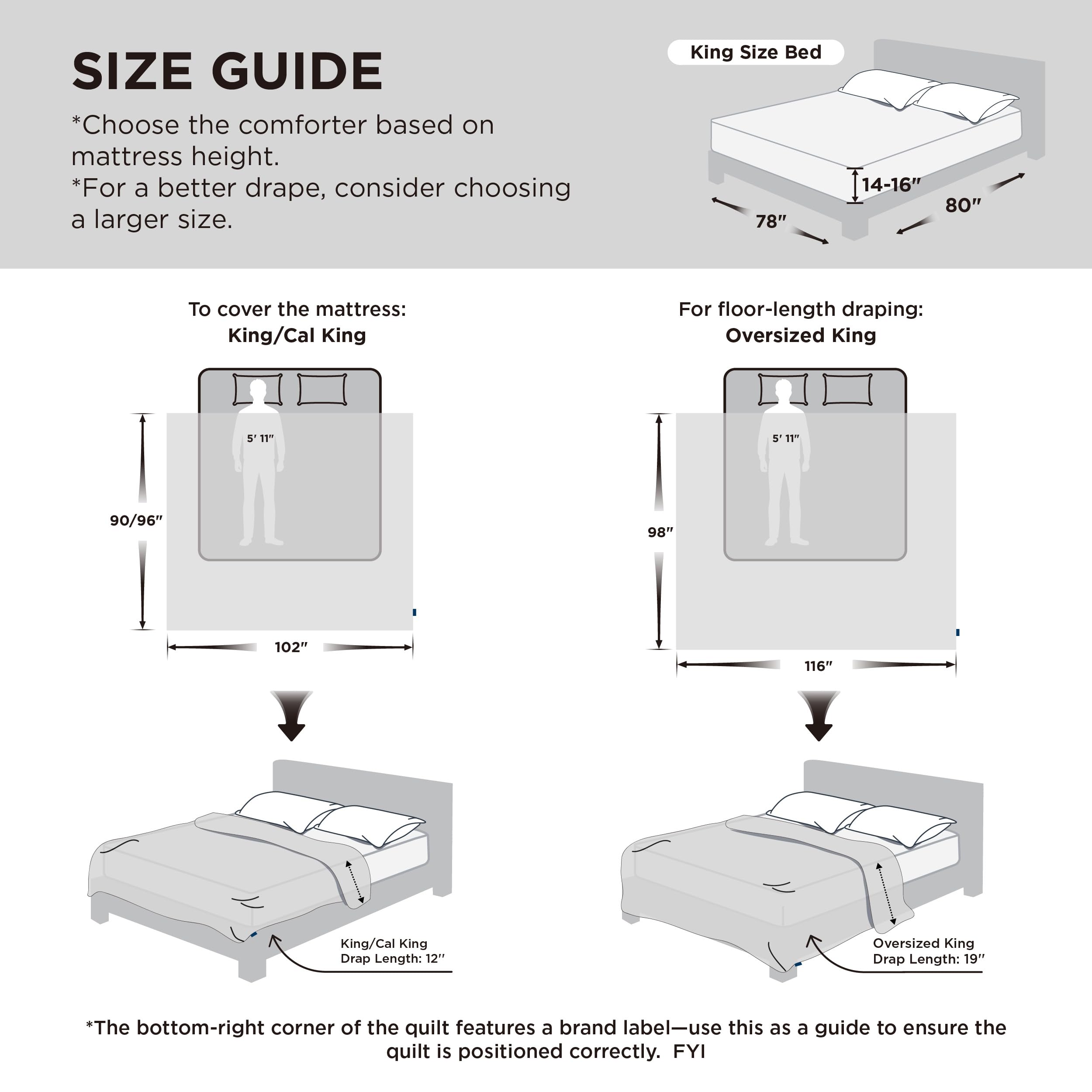 Bedsure gros plan sur coin avec boucles d'attache assurant répartition uniforme