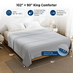 Bedsure gros plan sur tissu ultra-doux montrant toucher soyeux