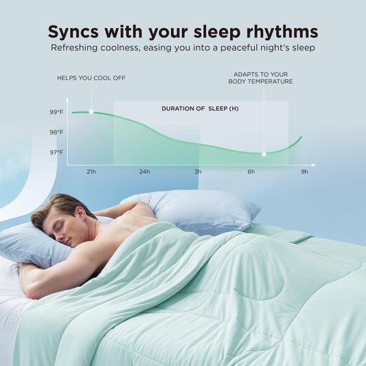 Gros plan sur tissu Bedsure montrant fibres fines et surface soyeuse pour un contact frais