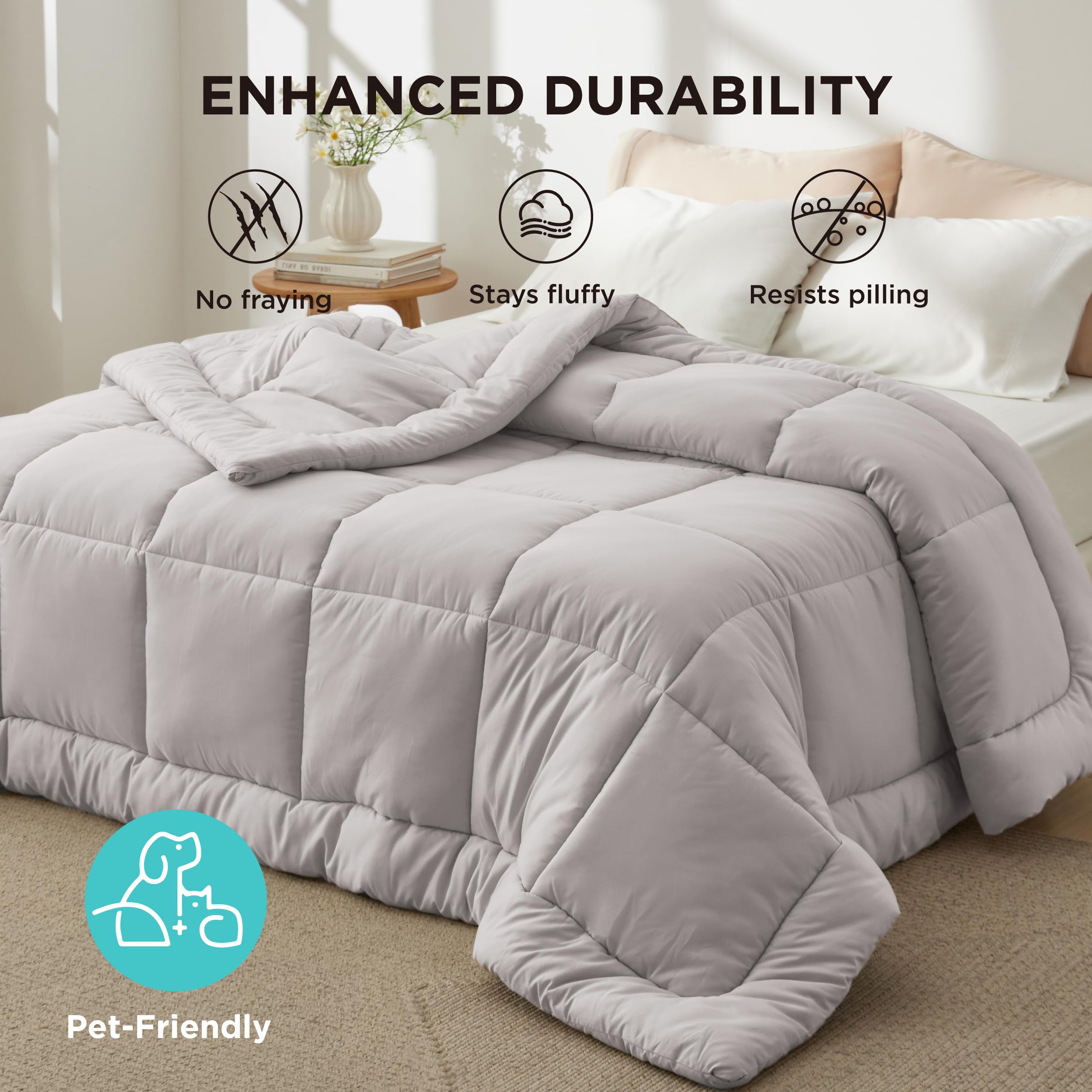 Bedsure étiquette d'entretien visible pour soins faciles et durabilité
