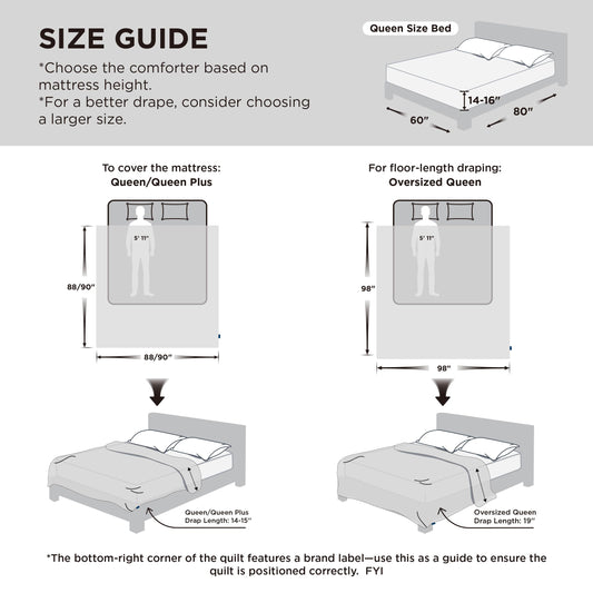 Bedsure couette face avant blanche, apparence nette et élégante