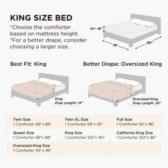 Bedsure gros plan texture montrant douceur et finition résistante