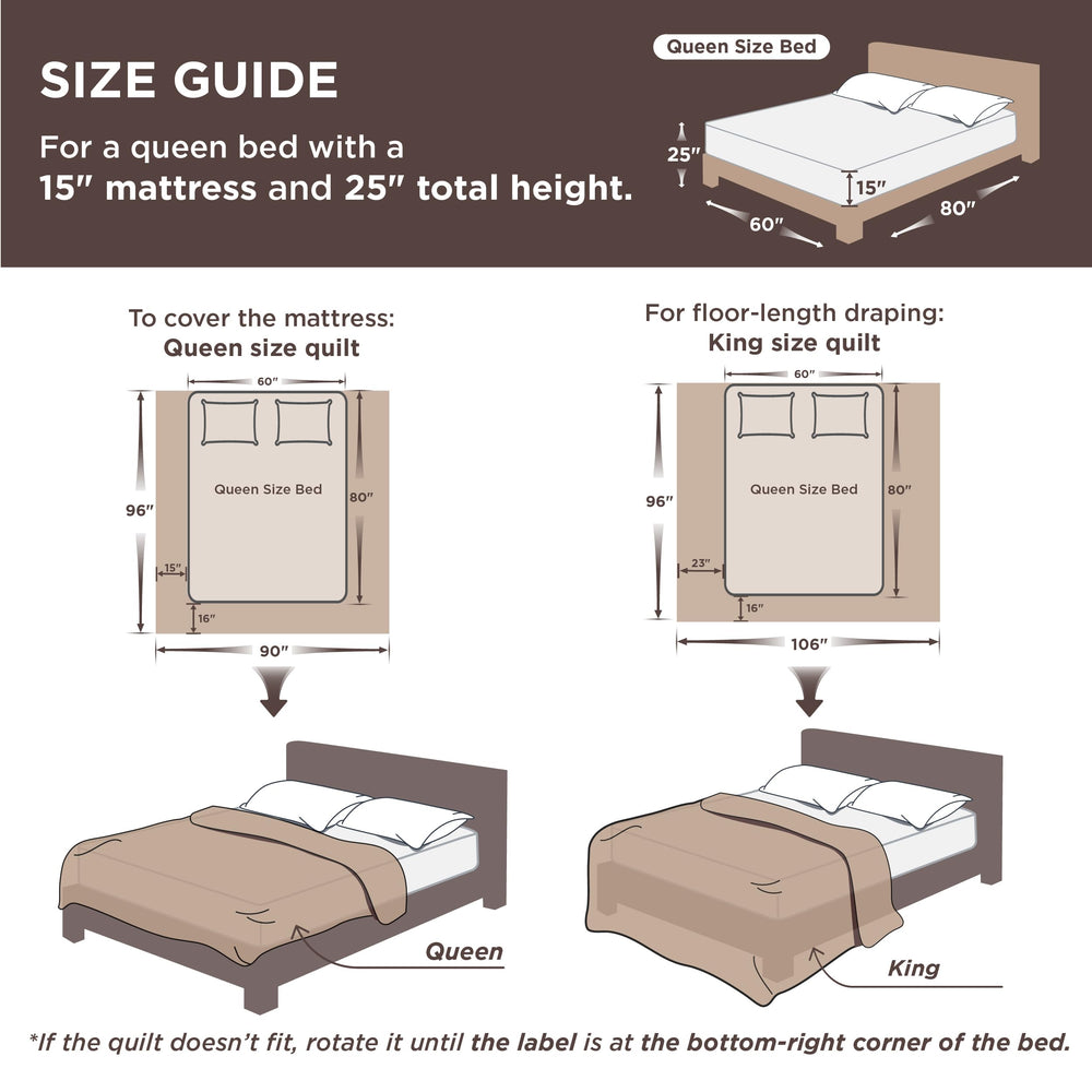 Bedsure couette sur lit avec déco moderne, améliore l'esthétique chambre