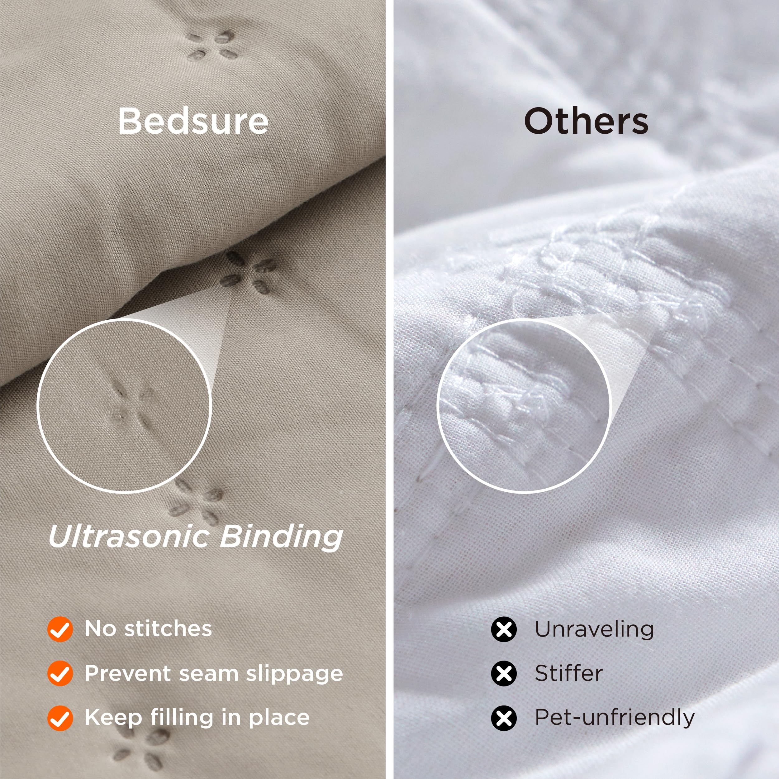 Bedsure couette posée sur lit king affichant tombé propre et net