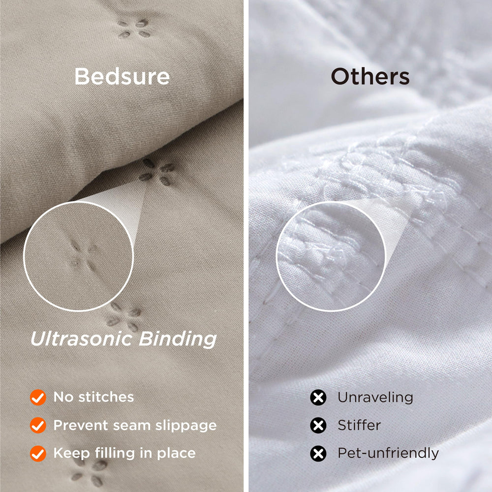 Bedsure couette posée sur lit king affichant tombé propre et net
