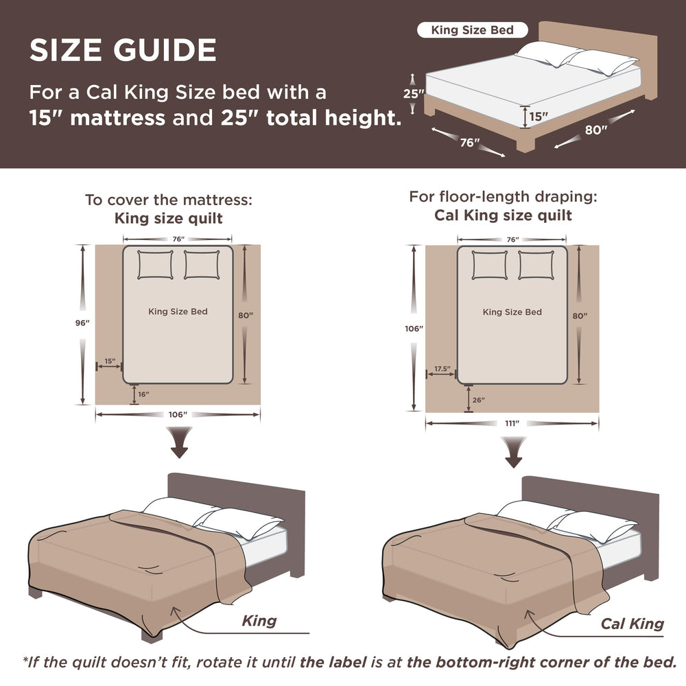 Bedsure comparaison échelle montre dimensions généreuses et couverture
