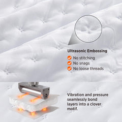 Bedsure courtepointe en situation apporte ambiance chambre soignée