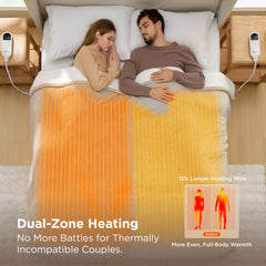 Bedsure vue arrière sherpa 200 GSM offrant chaleur et toucher moelleux