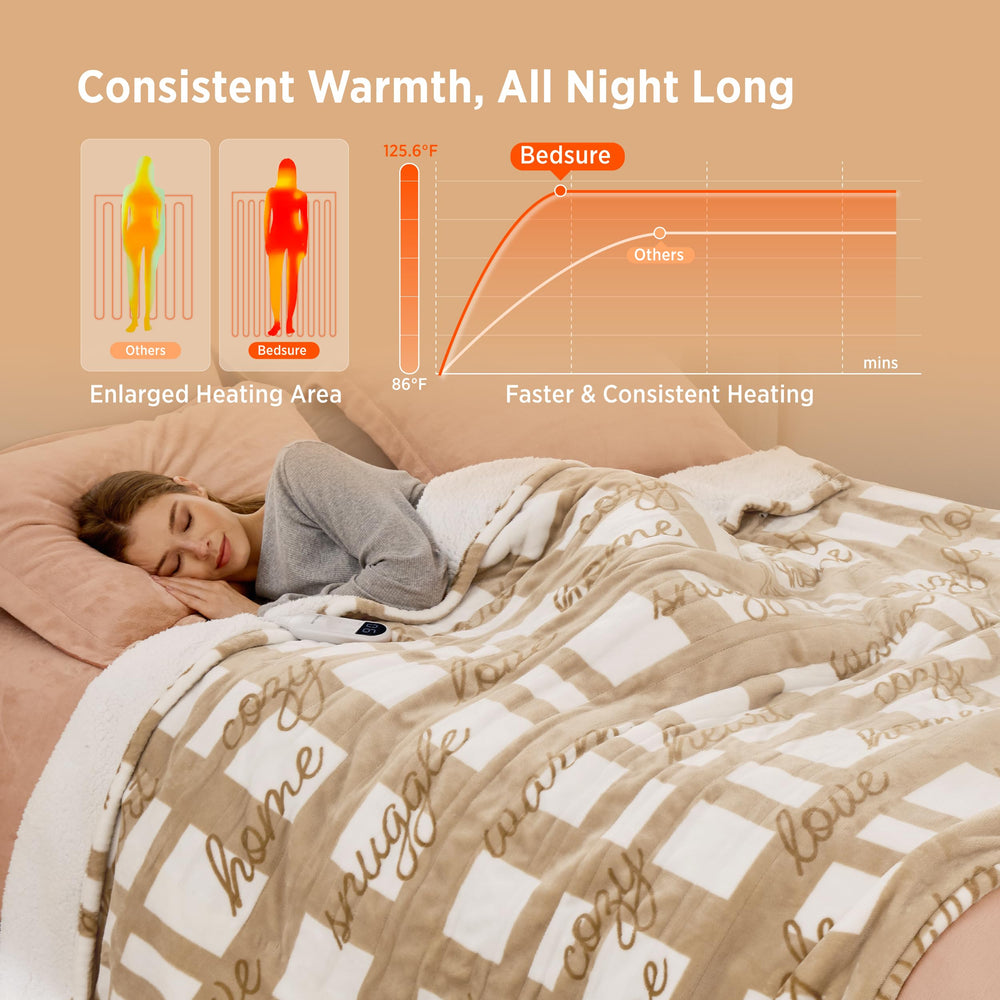 Bedsure couverture chauffante gros plan texture flanelle et sherpa, douceur agréable