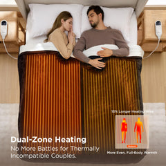 Bedsure détail sherpa 200GSM au dos pour isolation et moelleux