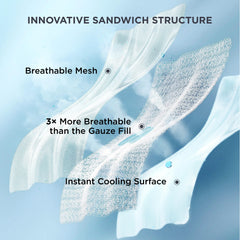 Bedsure détail du dos en mesh montrant évacuation d'humidité rapide