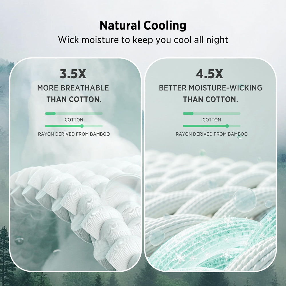 Bedsure détail des bords et coutures offrant durabilité et finition soignée