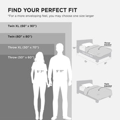 Bedsure sur lit twin, apparence soignée et chaleur ciblée