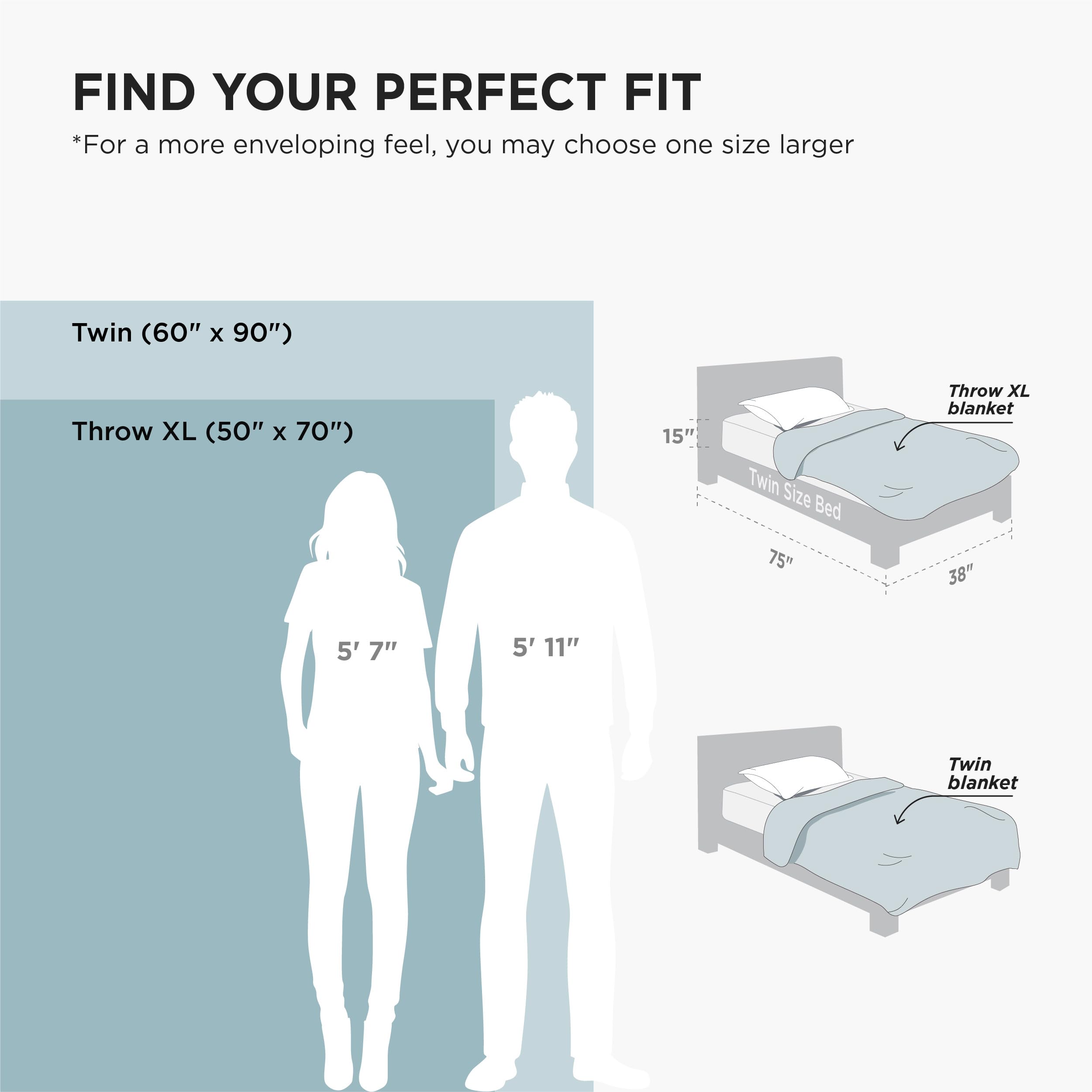 Bedsure couverture emportée en voyage pour fraîcheur portable