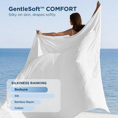 Bedsure détail des coins et couture assurant maintien du rembourrage durable