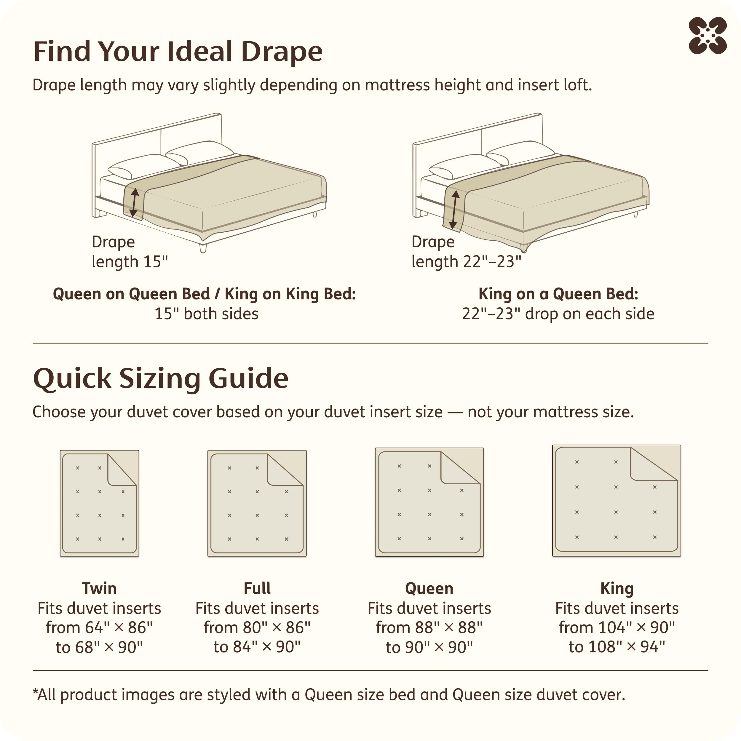 Bedsure détail des coutures renforcées pour durabilité et usage quotidien fiable