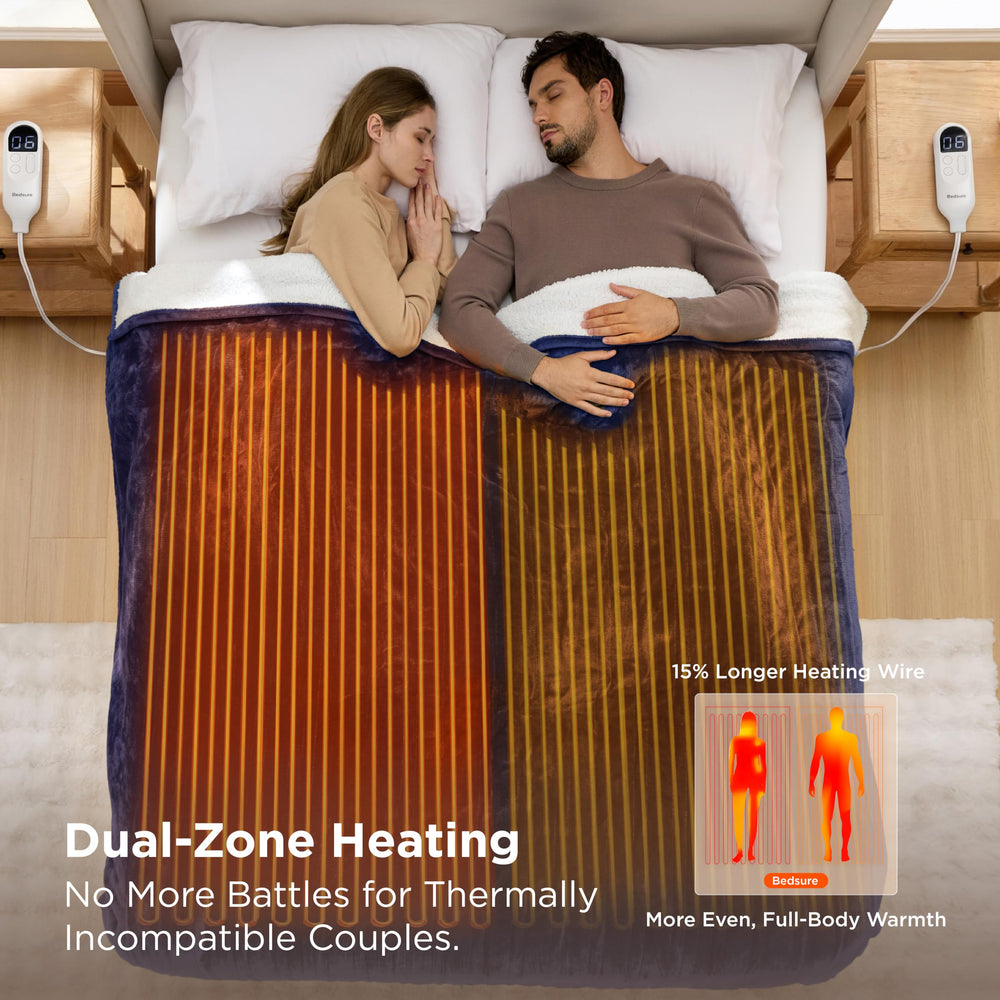 Bedsure gros plan flanelle montrant texture douce pour cosy immédiat