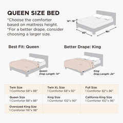 Bedsure gros plan du matelassage BlendTek pour maintien anti-boules