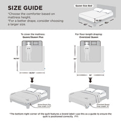Bedsure gros plan du piquage montrant répartition uniforme et durabilité