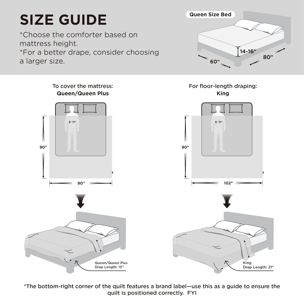 Bedsure gros plan tissu ajouré respirant montrant meilleure ventilation