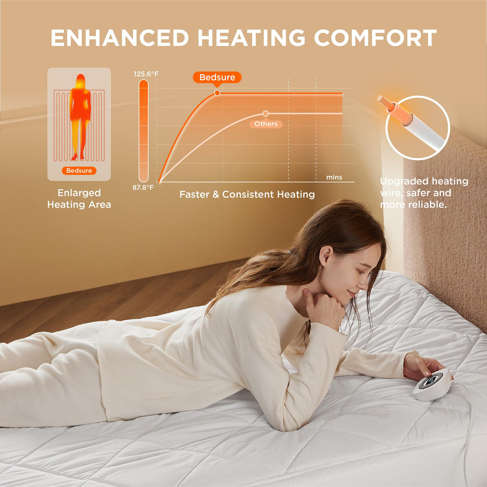 Bedsure détail tissu brossé douceur au toucher et confort