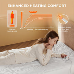 Bedsure détail tissu brossé douceur au toucher et confort