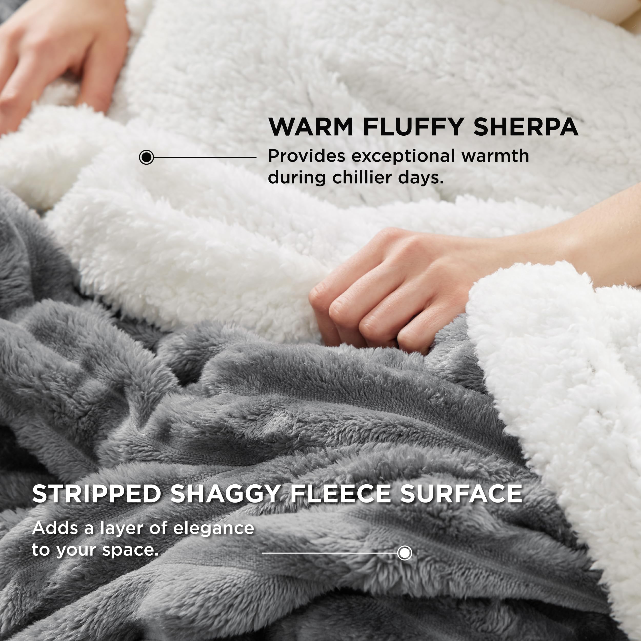 Bedsure gros plan sherpa montrant moelleux et isolation chaleureuse