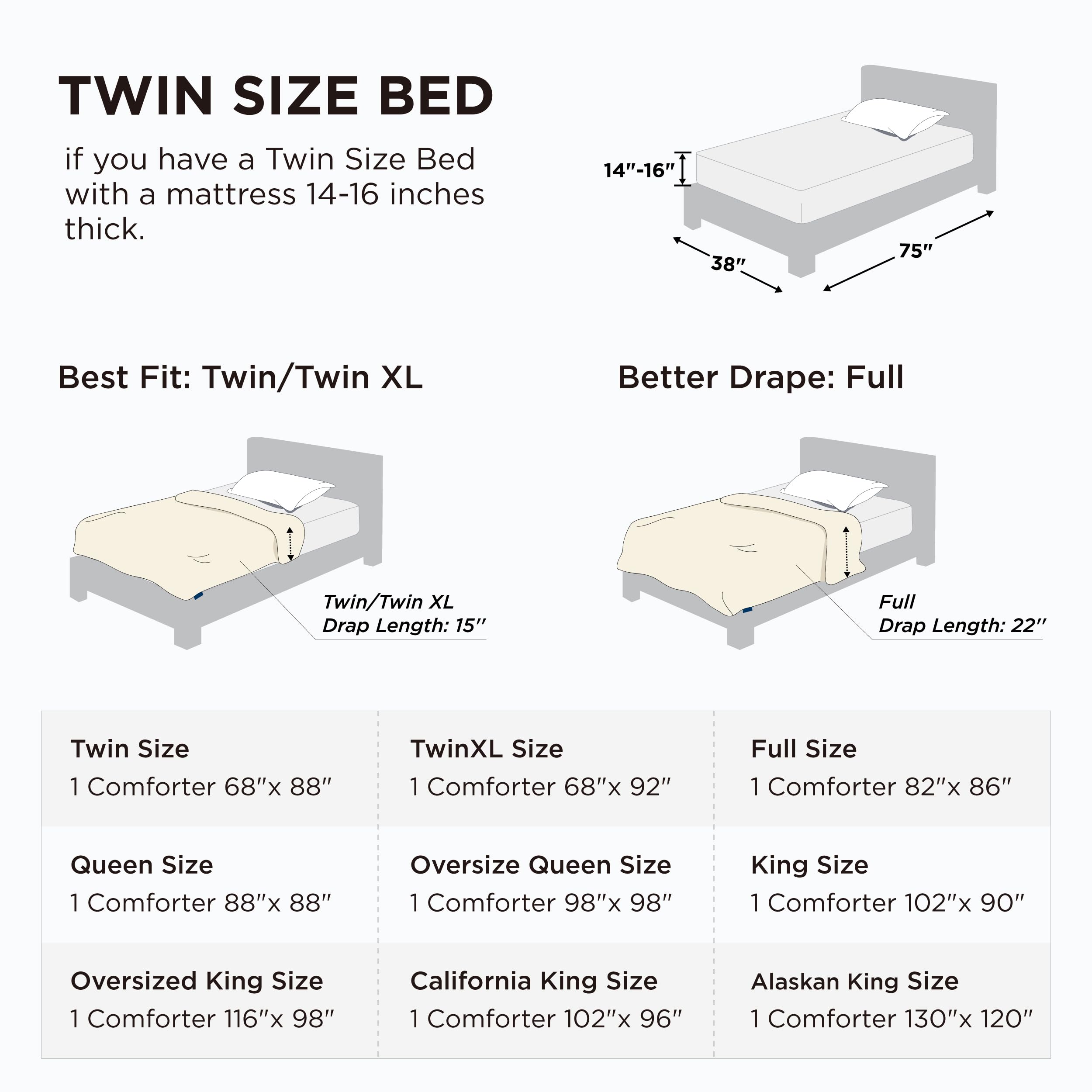 Bedsure comparaison d’échelle sur lit simple pour visualiser la taille Twin
