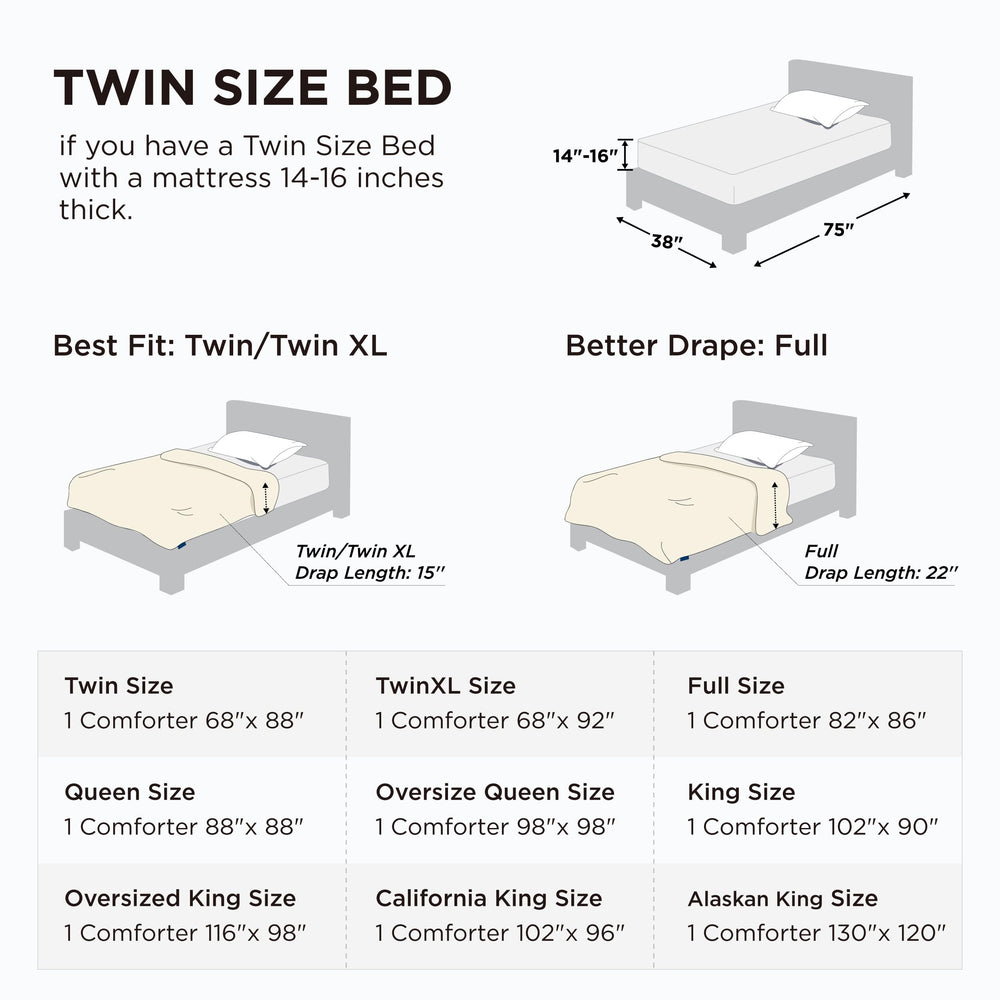 Bedsure comparaison d’échelle sur lit simple pour visualiser la taille Twin