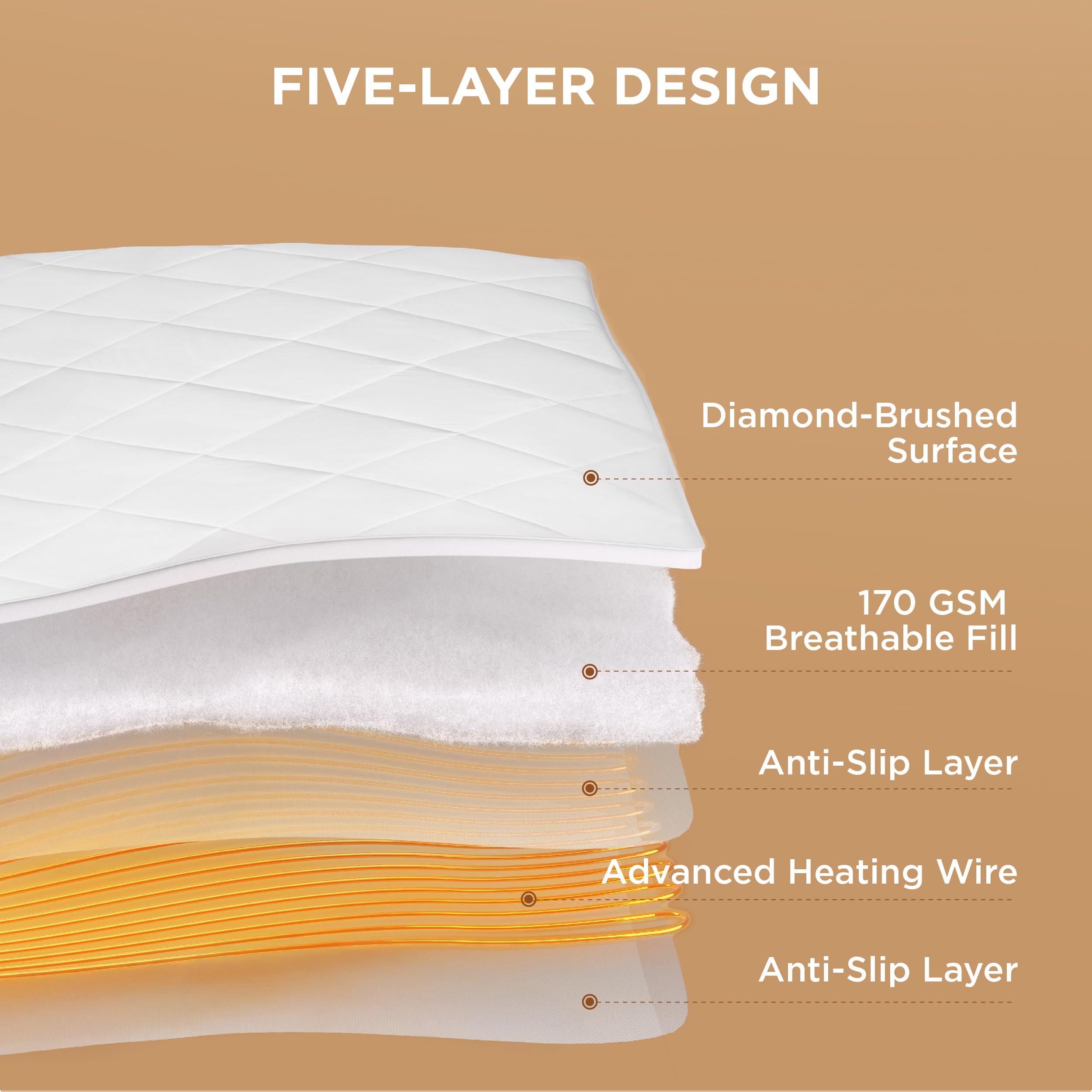 Bedsure élastique montrant capacité à envelopper matelas jusqu'à 18 pouces