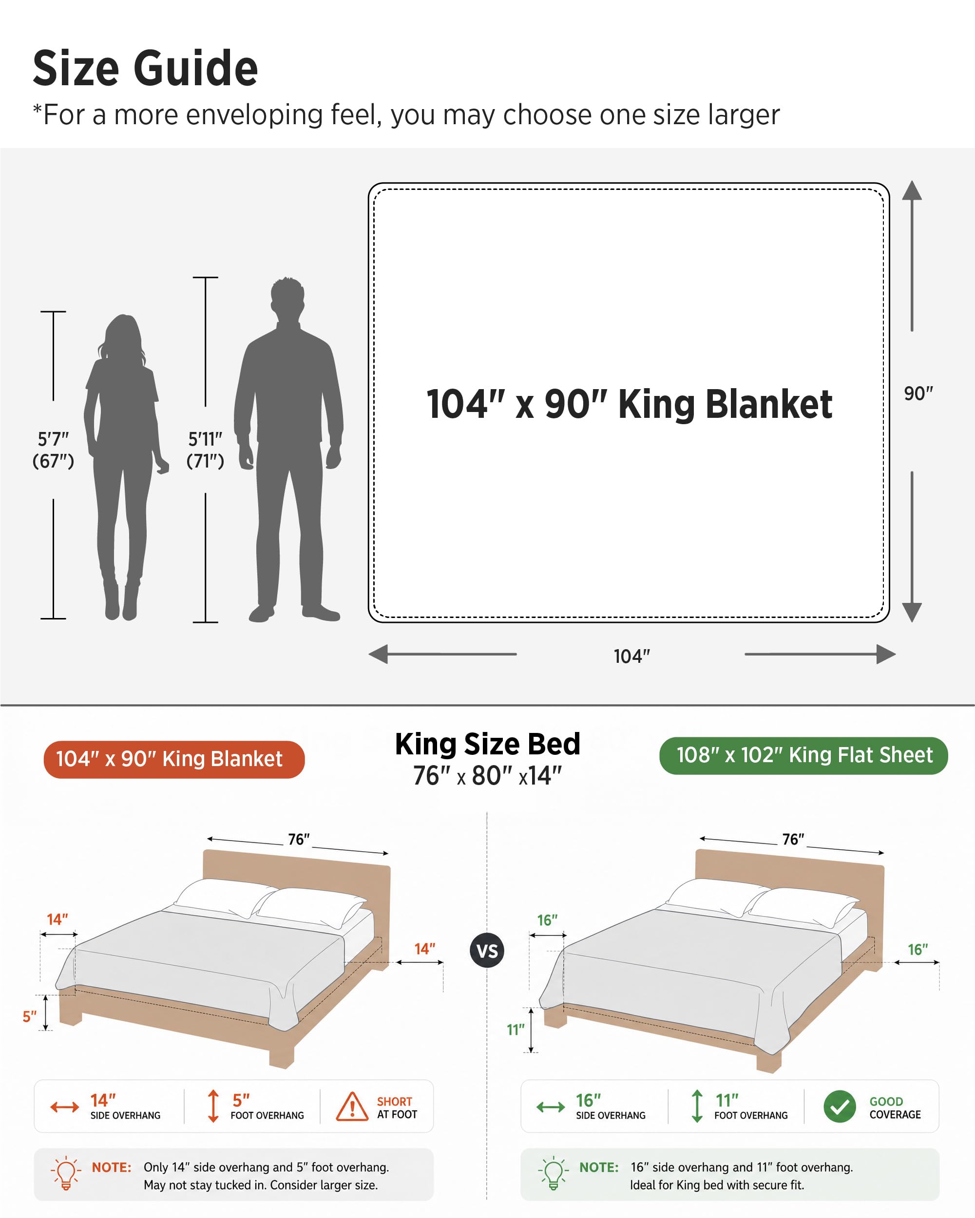 Bedsure emballage cadeau soigné prêt à offrir pour toutes saisons
