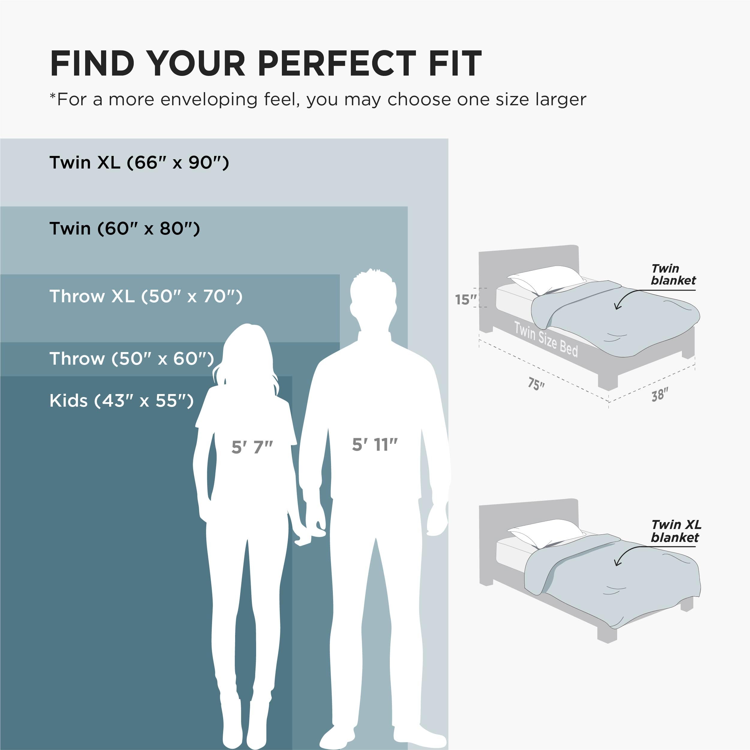 Bedsure étiquette d'entretien et dimension Twin XL informant sur lavage simple