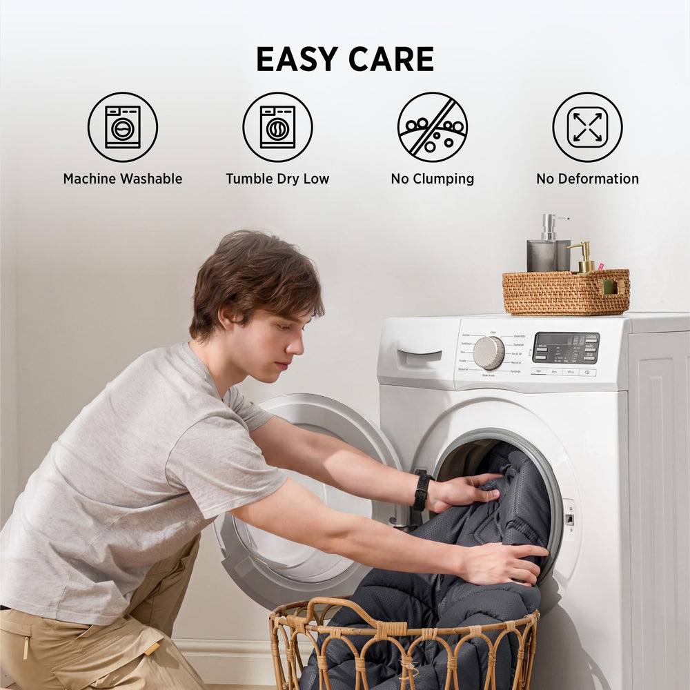 Bedsure étiquette d'entretien, instructions simples pour lavage