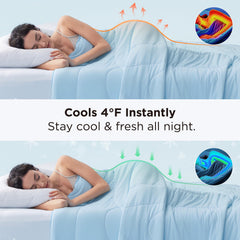 Bedsure détail du garnissage montrant fibres fines et meilleure évacuation d'humidité