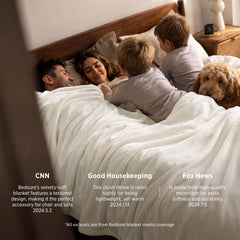 Bedsure GentleSoft détail des coutures renforcées pour longévité