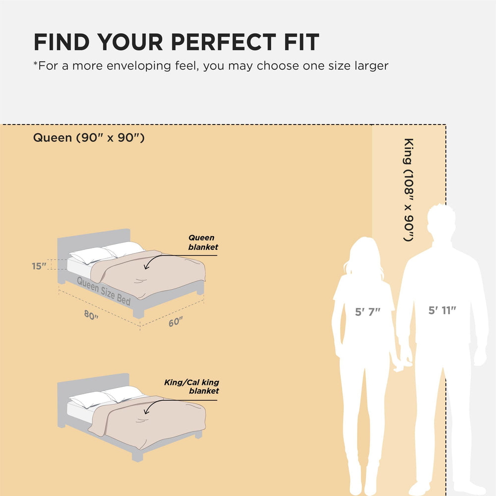 Bedsure plaid en extérieur soirée montrant polyvalence pour camping et pique-nique