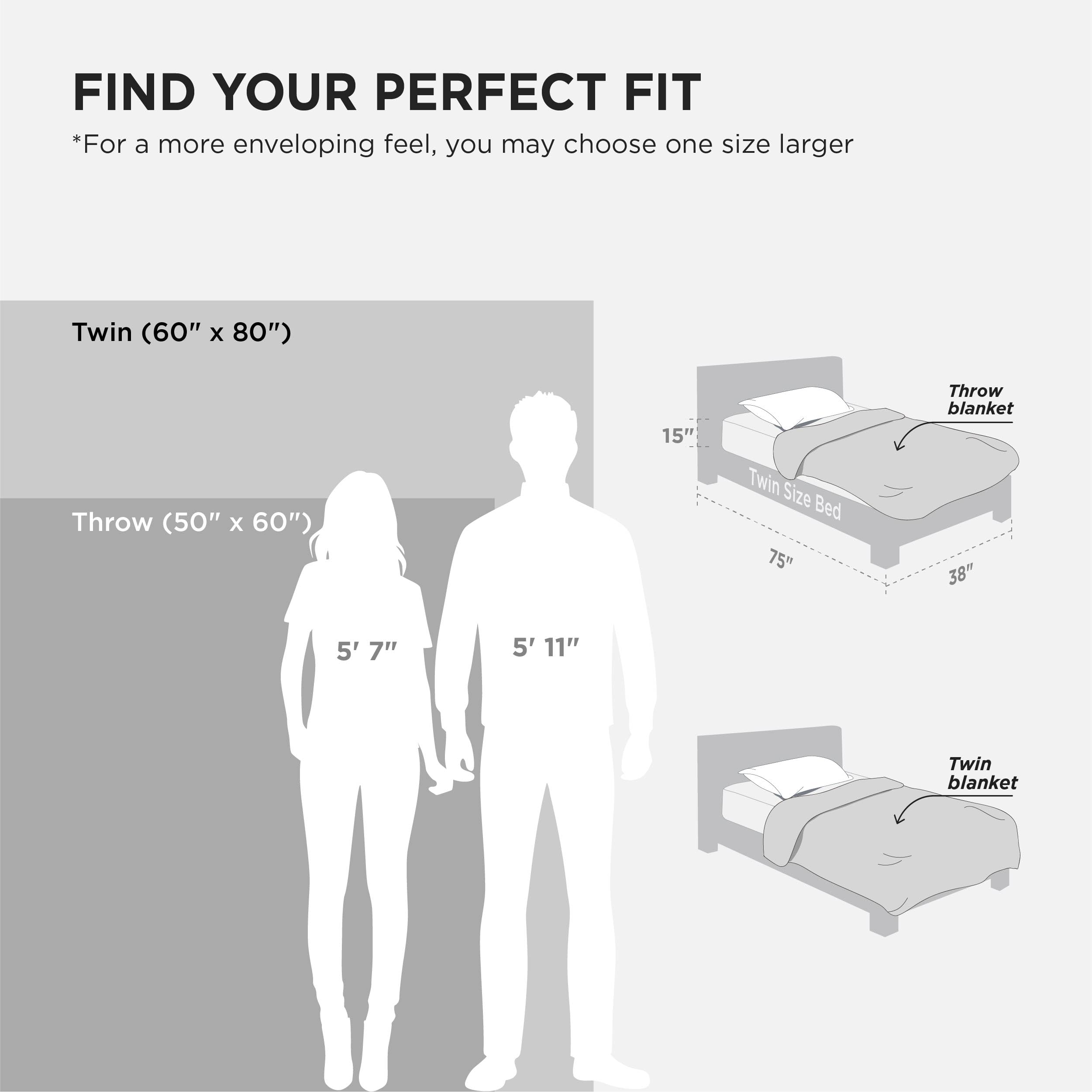 Bedsure pliée dans emballage cadeau, idéale pour offrir