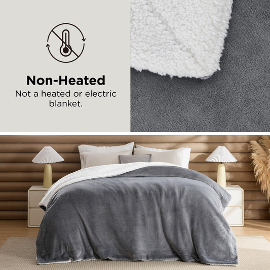 Bedsure sherpa gros plan montrant la peluche épaisse pour chaleur enveloppante