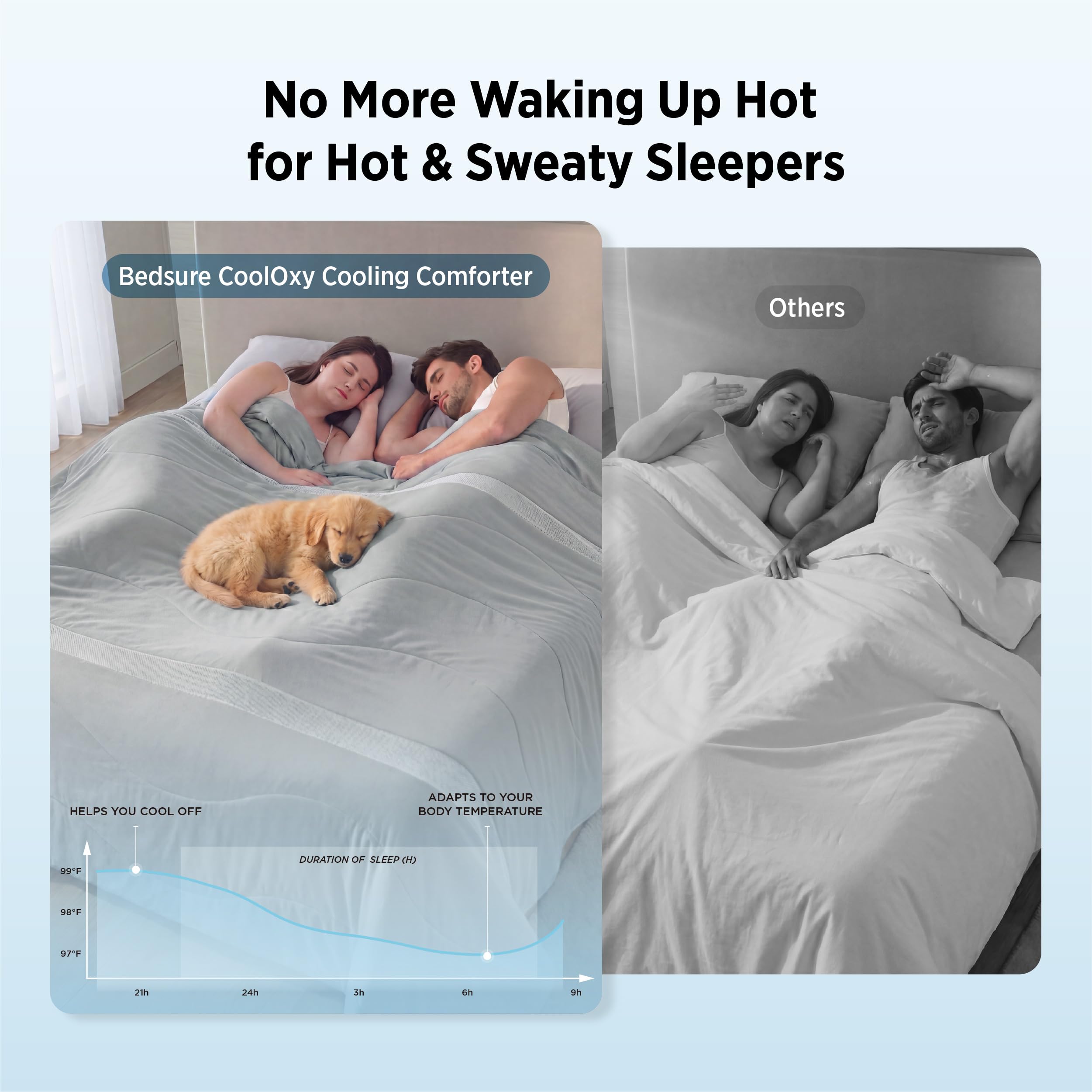 Bedsure plan rapproché du remplissage Tencel pour absorption rapide d'humidité