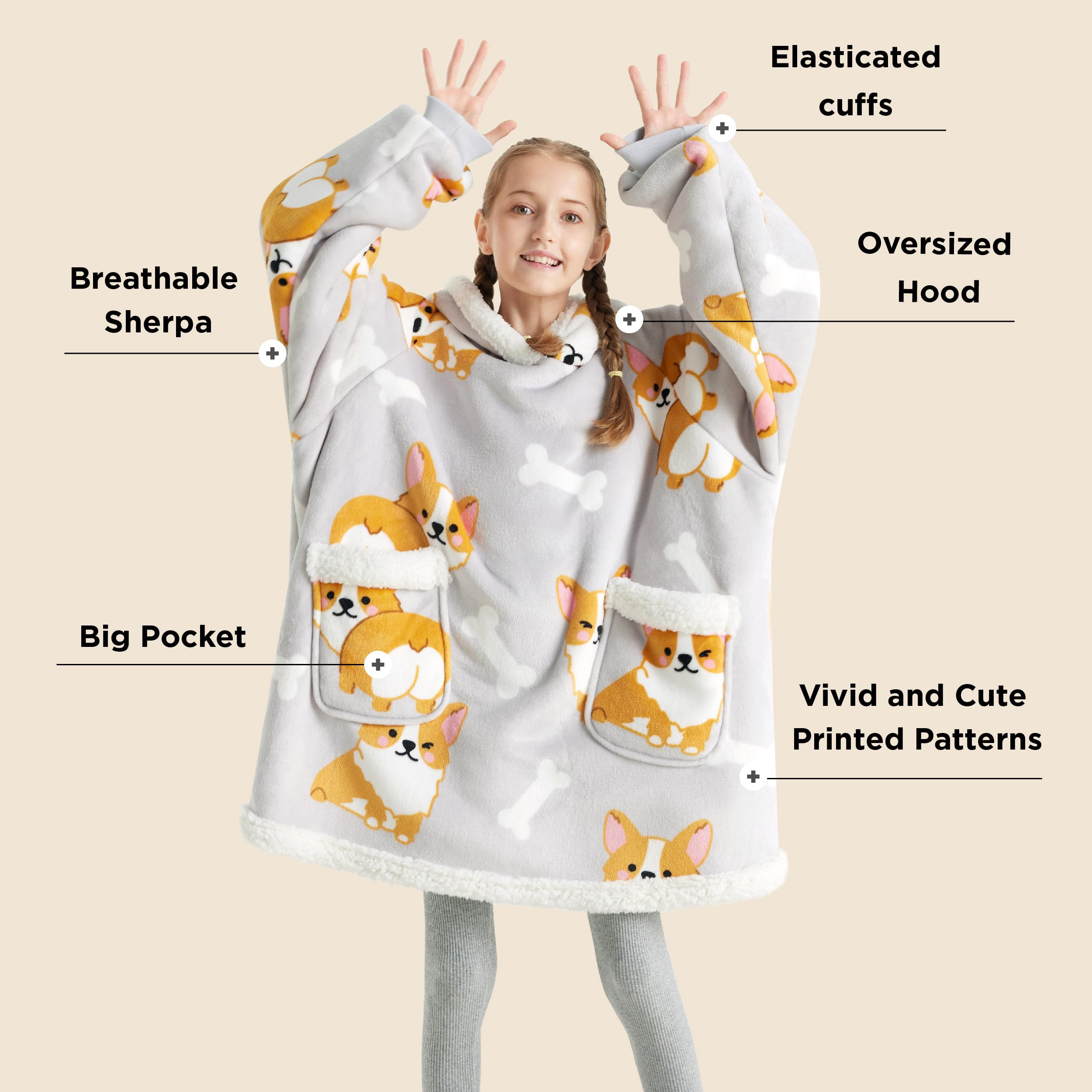 Bedsure gros plan sherpa, douceur isolante et respirante