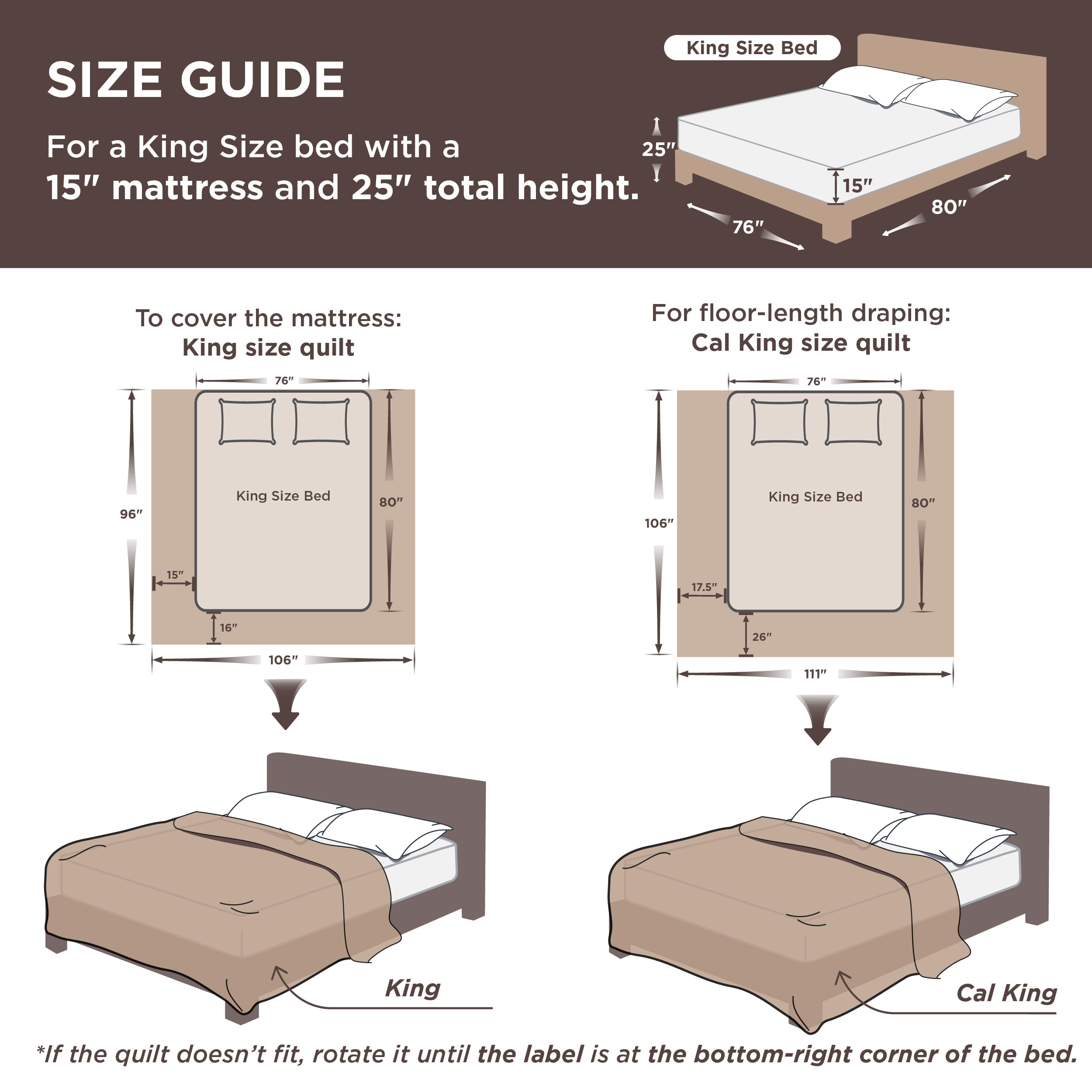 Bedsure tombée sur lit king illustrant un retombé généreux et élégant