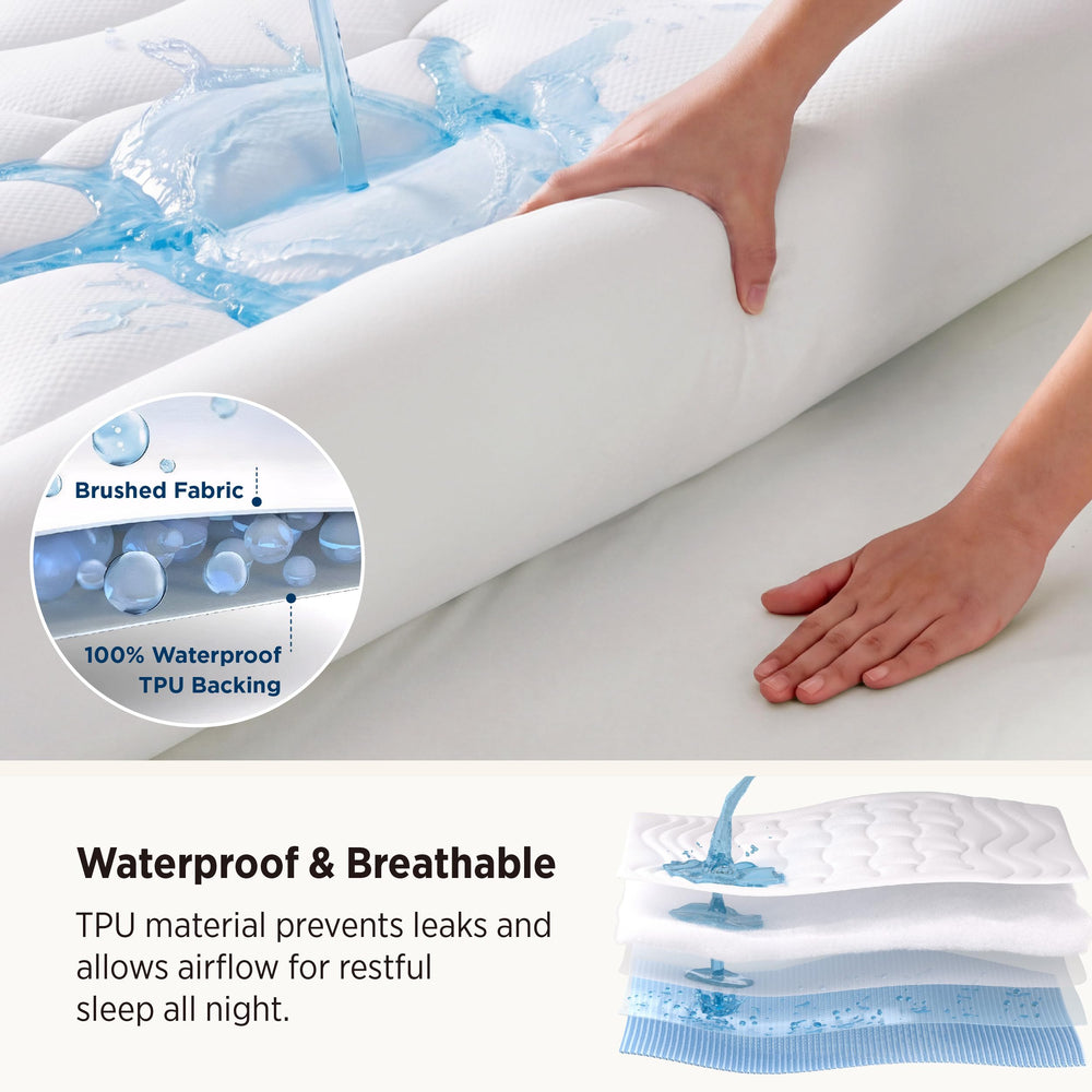 Bedsure gros plan matelassage texture douce pour meilleur sommeil